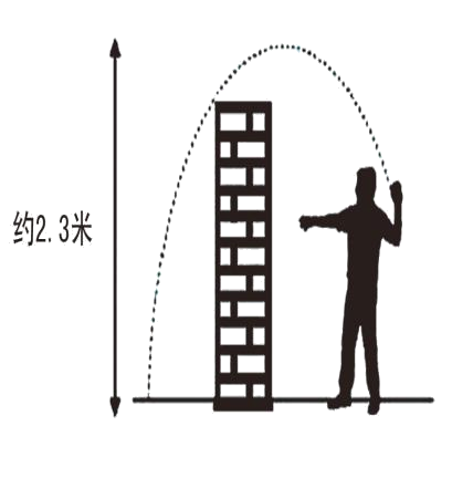 1678438551876699.png 图片21.png